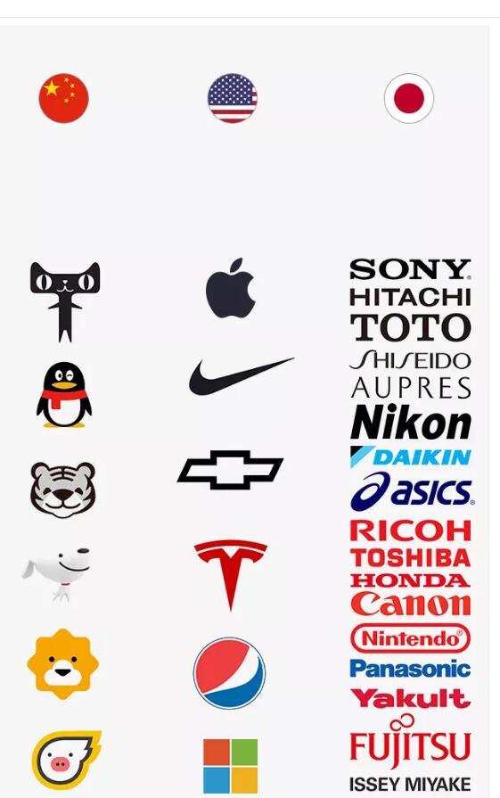 商标设计网络商标   中国/美国/日本这三个家国logo到底有什么区别?