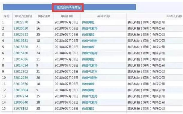 索赔5000万，“微信”商标争议再生波澜