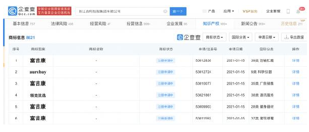 吉利控股集团申请注册“富吉康”商标