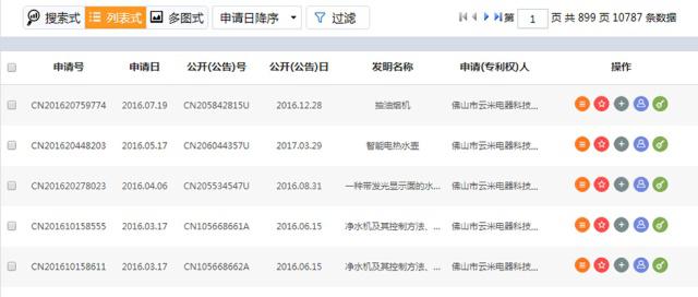 国产手机哪家强？看看专利就知道了