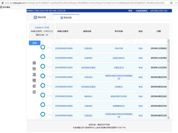 南洋大师傅浙江金之秘商标骗局正式曝光!你上当了吗?