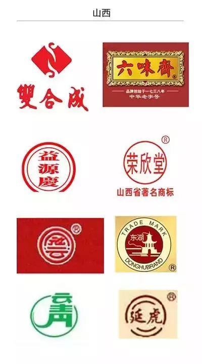 215个"中华老字号"商标大盘点,你喜欢哪一个?