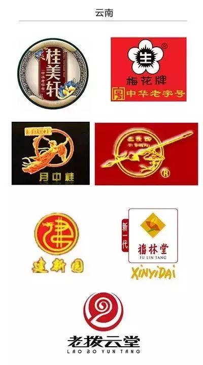 215个"中华老字号"商标大盘点,你喜欢哪一个?