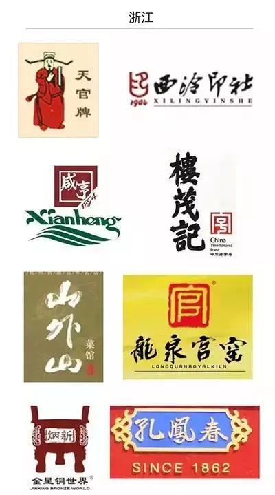 215个"中华老字号"商标大盘点,你喜欢哪一个?