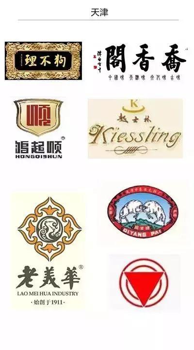 215个"中华老字号"商标大盘点,你喜欢哪一个?