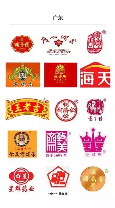 215个"中华老字号"商标大盘点,你喜欢哪一个?