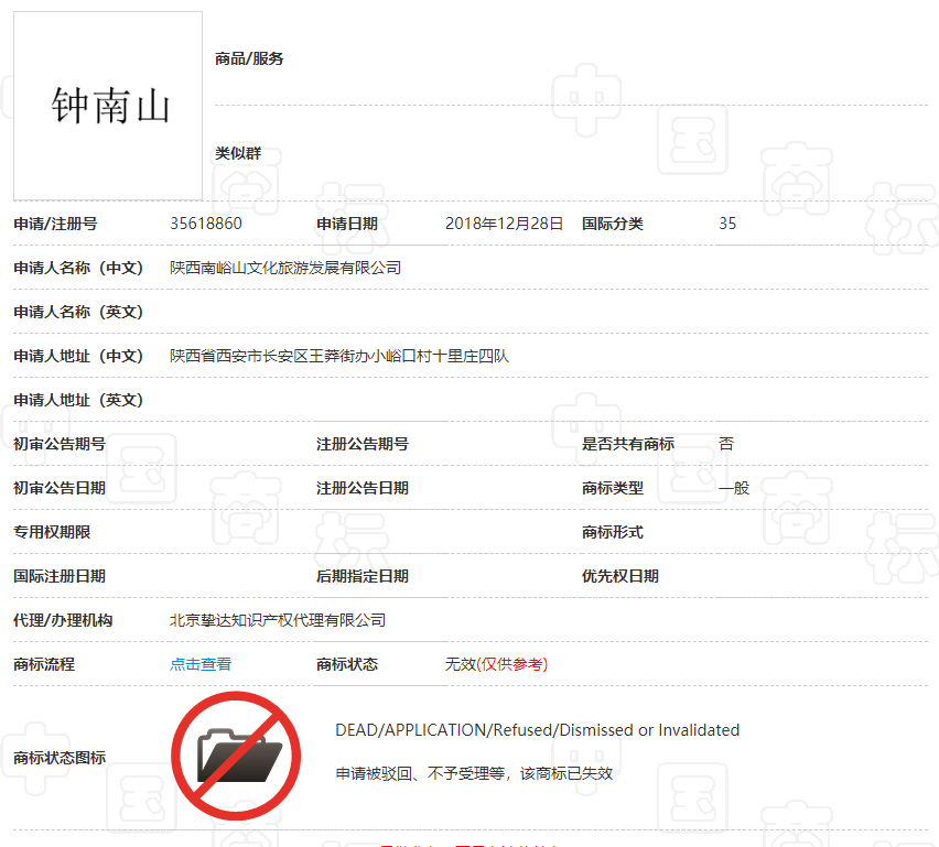 “钟南山”商标被一家医疗保健公司申请注册！