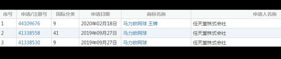 任天堂注冊《馬力歐網(wǎng)球:王牌》商標(biāo)，國行NS將有新作?