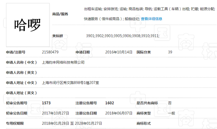 在共享单车圈儿驰骋的“哈啰出行”，竟在商标上栽了跟头？