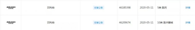 “盒马夫人、盒马爸爸、盒马兄弟”等商标被申请！
