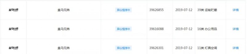 “盒马夫人、盒马爸爸、盒马兄弟”等商标被申请！