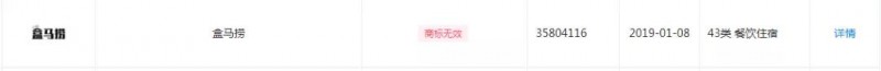 “盒马夫人、盒马爸爸、盒马兄弟”等商标被申请！