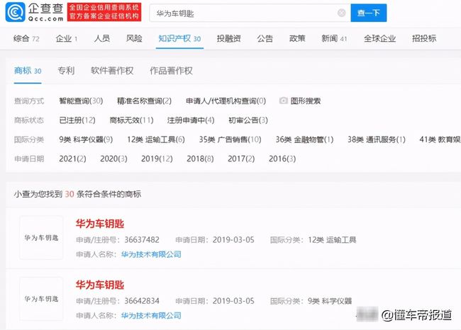 2021年6月8日曾被抢先注册的“华为汽车”商标被驳回