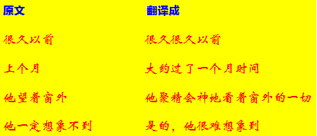 关于多种译本的外国名著原来隐藏着这样的猫腻