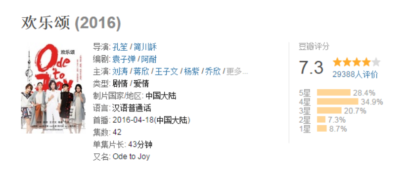 一首歌拍成电视剧还能红？？