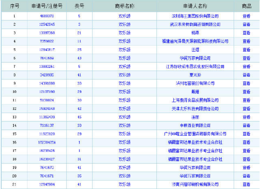 一首歌拍成电视剧还能红？？