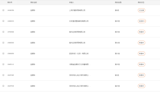 有时间就去把商标注册了吧！大掌柜不爱听人说后悔~~