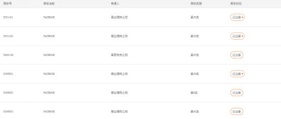 全世界赚钱最快的人不是巴菲特! 全世界赚钱最快的人不是巴菲特!