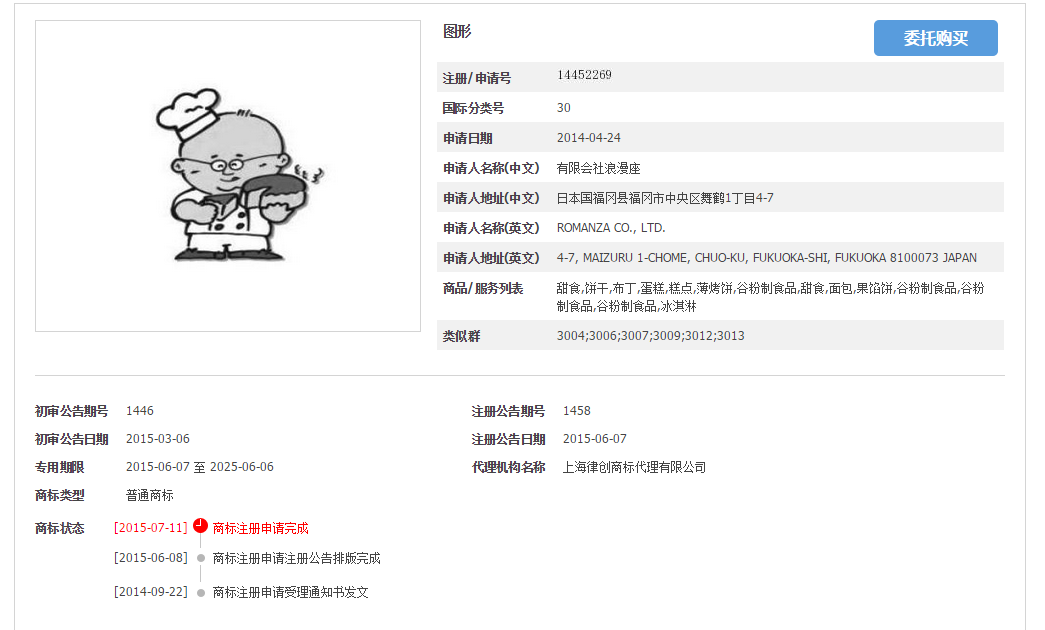 饿货要吃就吃正宗的~~