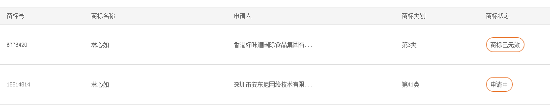 520！有情人终成眷属