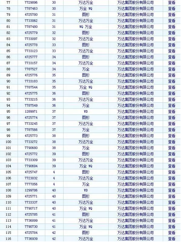 我爱你，你却爱网红