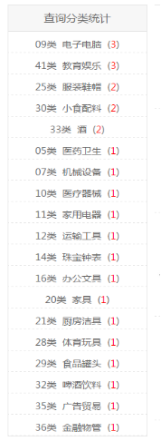 富二代很多，这个二代似乎不一般啊！