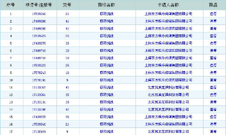 《极限挑战》第二季即将开播 节目名称如何知产保护