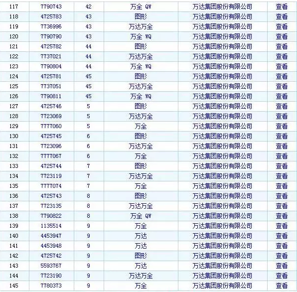 我爱你，你却爱网红