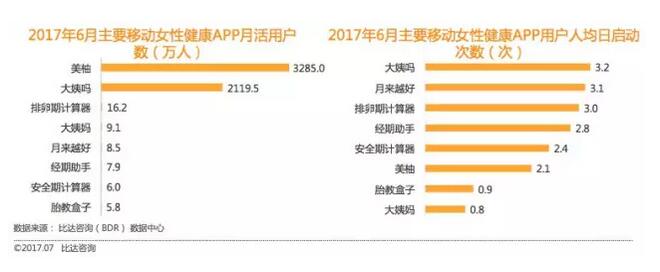 1个商标带来1亿用户，