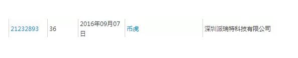 腾讯阿里都在商标布局的区块链，还会如何改变未来？