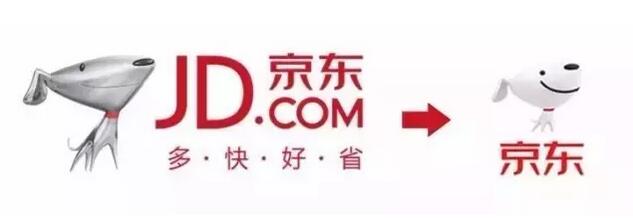 注意！商标样式更改并不属于商标变更！