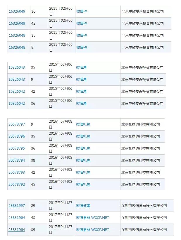 “微信支付”商标权诉讼案结果出炉引争议