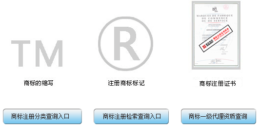 注册法国商标流程