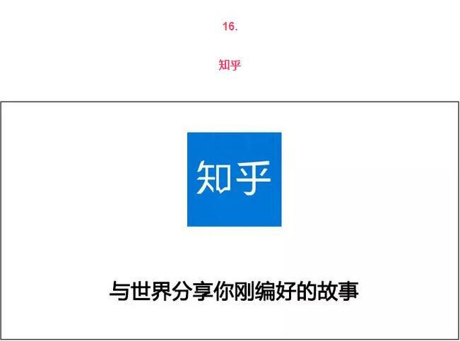 完蛋了！一不小心Diss了20个品牌......