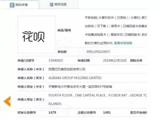 借呗商标被驳回，商标注册成功率如何提高？