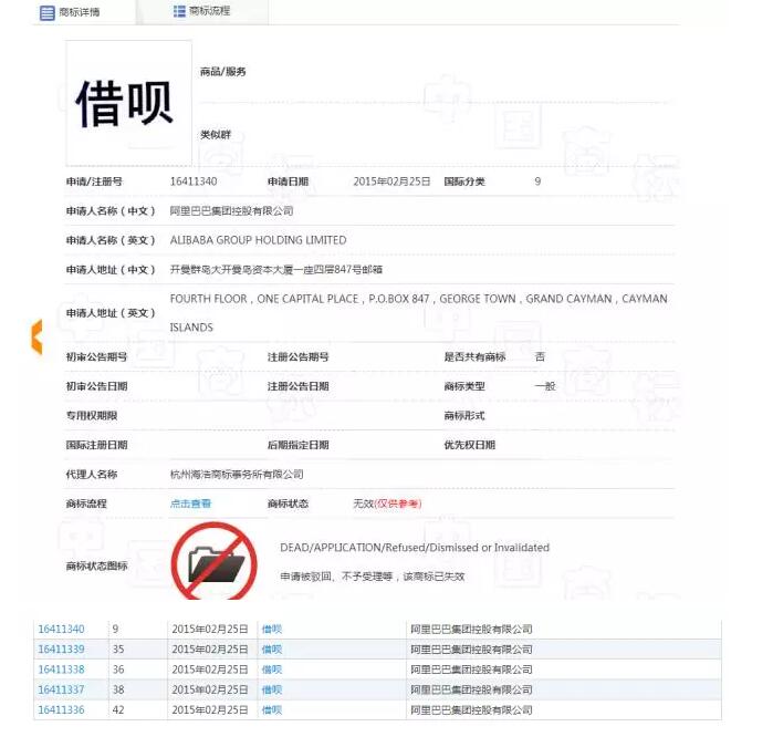 借呗商标被驳回，商标注册成功率如何提高？