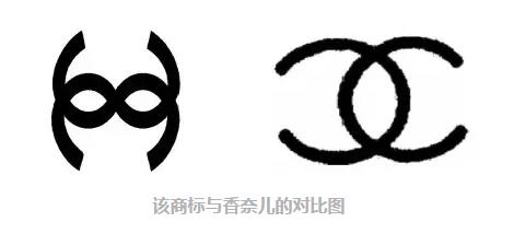耗时四年，三次逐级上诉，为了商标维权香奈儿也是拼了