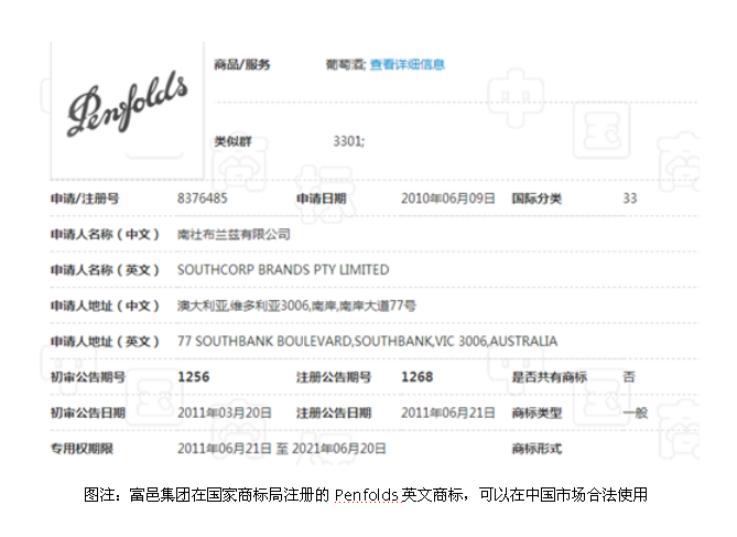 错过奔富 失手禾富 撞脸芬富 舍弃迈颂 丢了富邑……澳洲富邑到底路在何方？