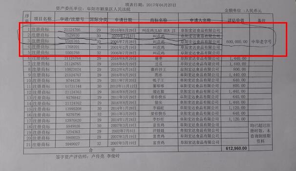 这枚商标转让竟要承担刑事责任？