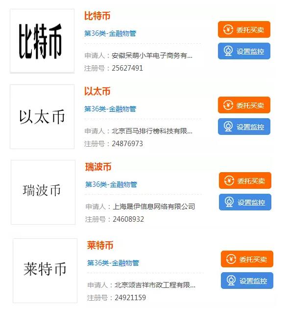 你想过注册带“币”字商标吗？