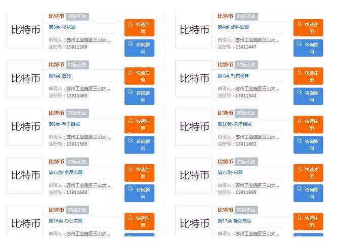 你想过注册带“币”字商标吗？