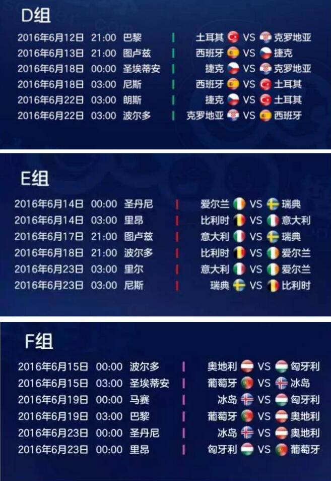 乐视体育拿下2016欧洲杯直播版权