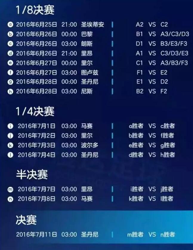 乐视体育拿下2016欧洲杯直播版权