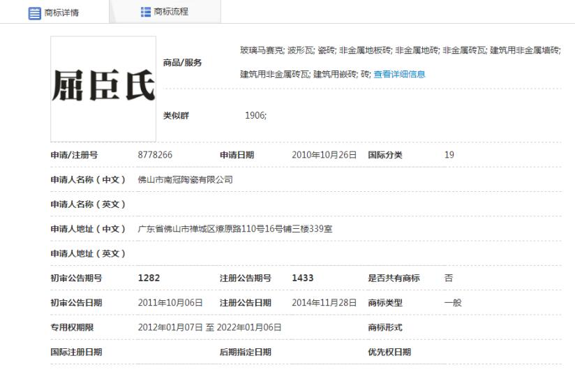 历经5年的商标权纠纷，终于成功阻止他注册”屈臣氏”商标