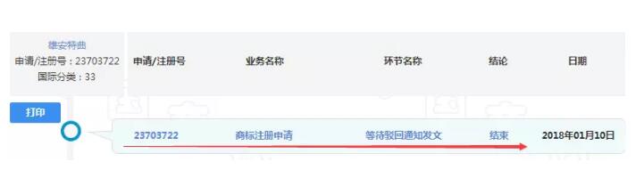 震惊！狂揽1.2亿的“雄安特曲”商标被驳回了！