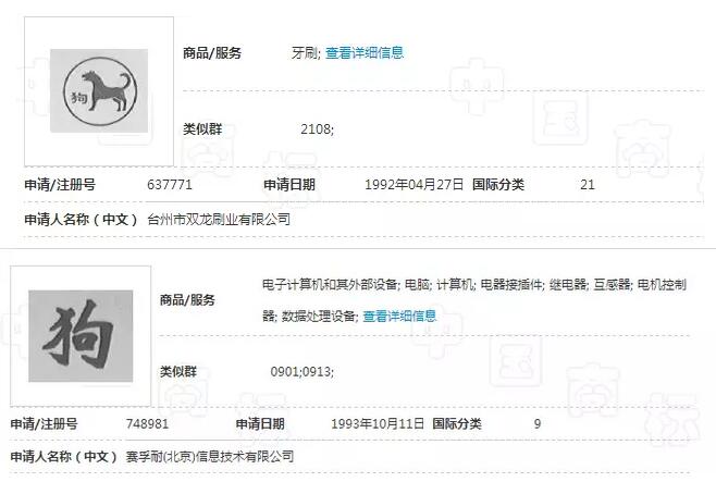 老商标价值已翻20倍以上！