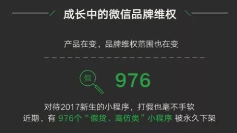 微信商标维权成绩单：20000个商标受持续保护