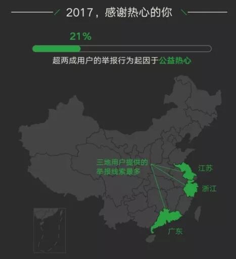 微信商标维权成绩单：20000个商标受持续保护