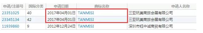 多家天猫店铺商标遭抢注，平台：无义务维护商标权