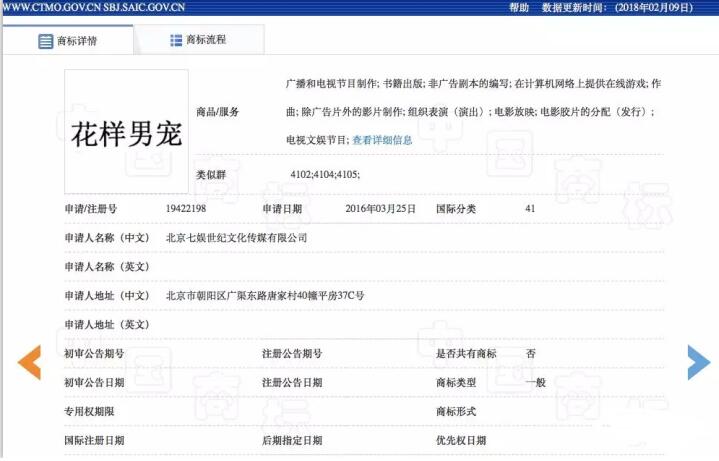 “碗上叫鸡、朕泡了、花样男宠”商标被驳回！理由竟是……